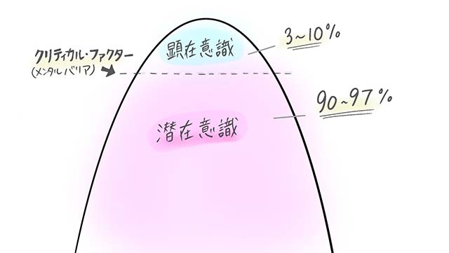 ママは絶対知るべき 6歳までの子供の脳と心 今日からの育児を変える アルパパの知育ブログ