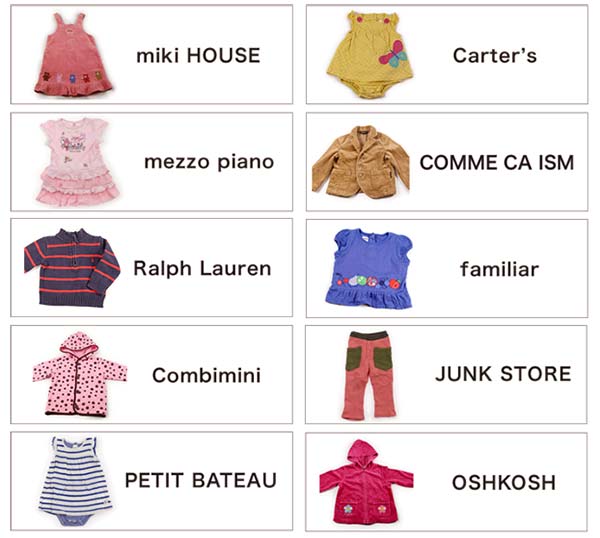 子供服が安い、かわいいネットショップ1