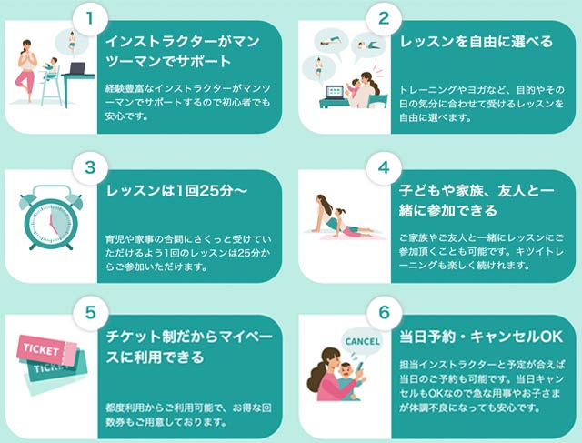マタニティヨガのレッスン一覧