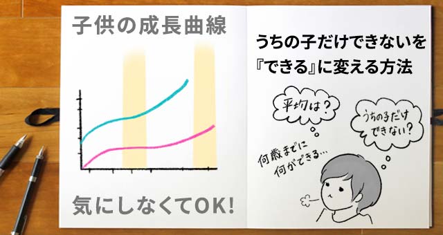 子供の成長曲線は無視 うちの子だけできない できるようになるコツ アルパパの知育ブログ