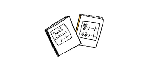 イヤな気分　消化方法