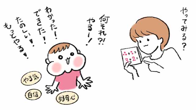 幼児教育とは　簡単に