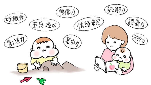 おうち知育 遊び