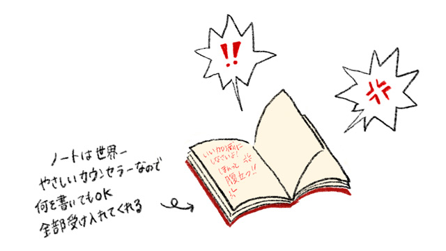 ノートへ書き出すと悩みが消える
